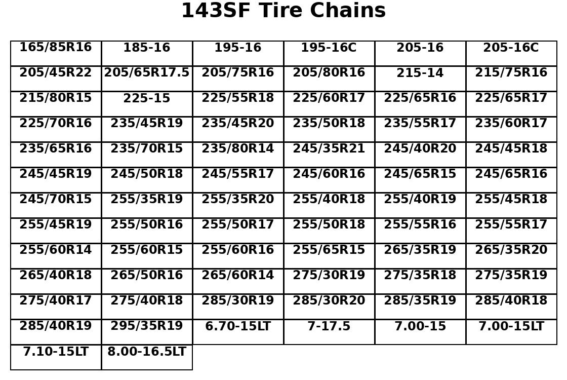 143SF_Tire_Chains size chart