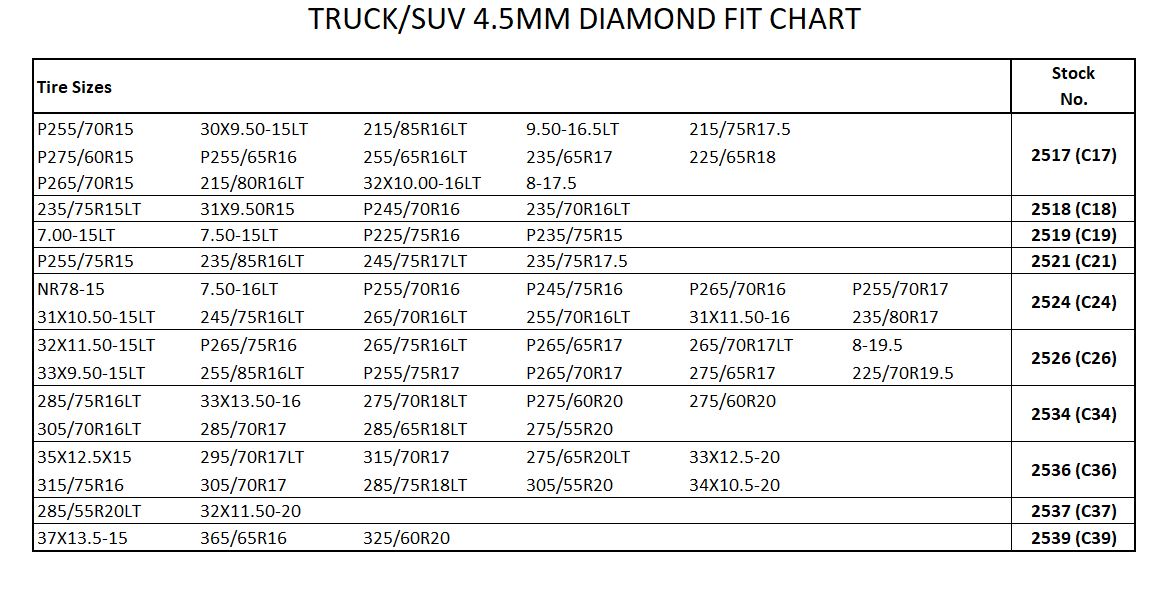 285/75 15 TUV Diamond Tire Chains Set of 2 TireChain.com 285/75R15 