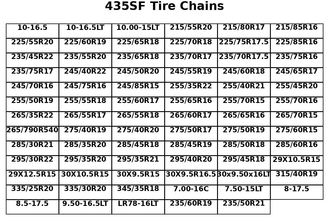 435SF_Tire_Chains_Updated size chart