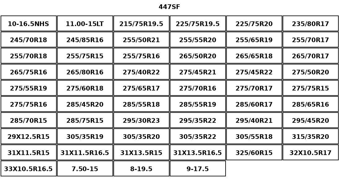 447SF_tire_size_table size chart