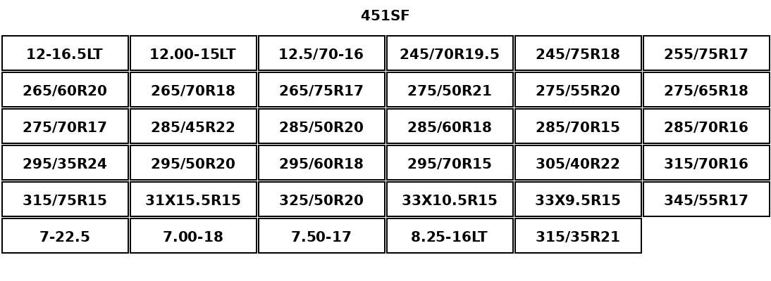 451SF_tire_size_table size chart
