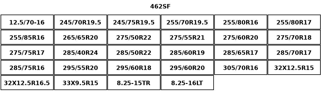 462SF_tire_size_table size chart