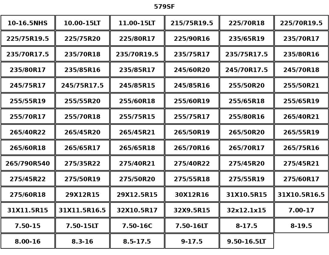 579SF_tire_size_table size chart