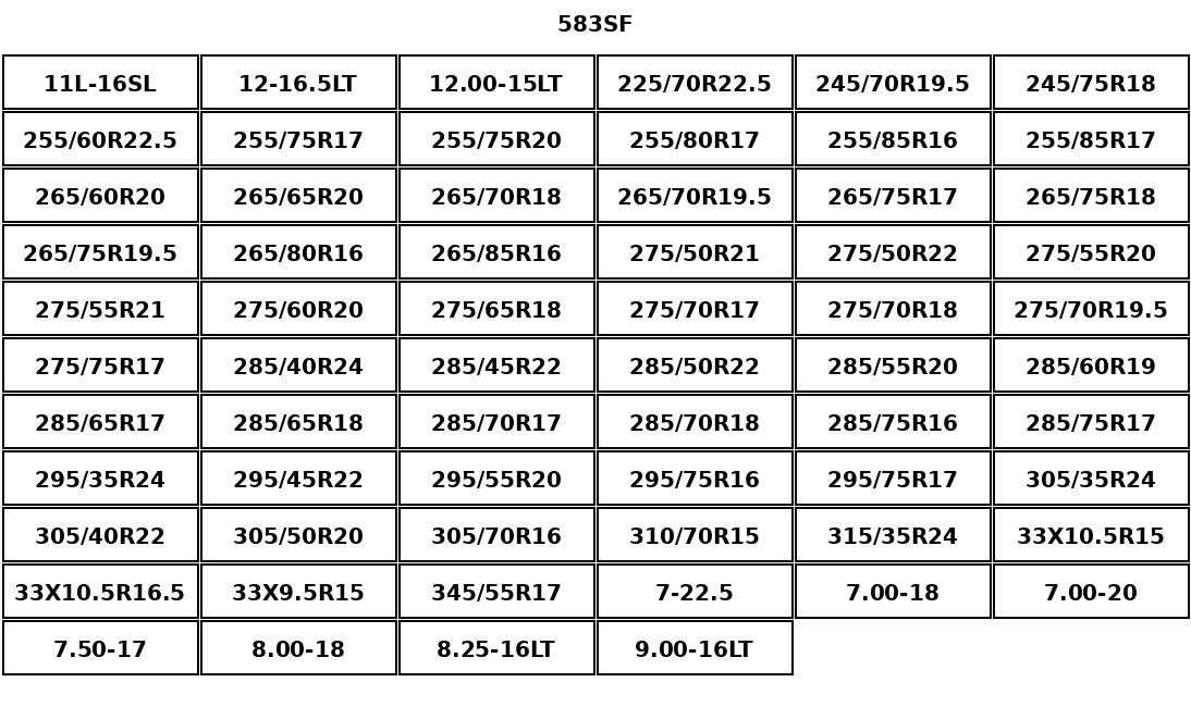 583SF_tire_size_table size chart