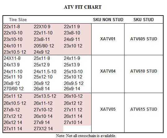ATV-STUD-FIT-CHART size chart
