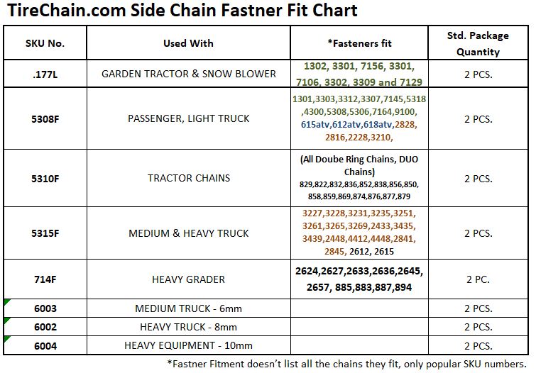 SideChainFastner_ size chart