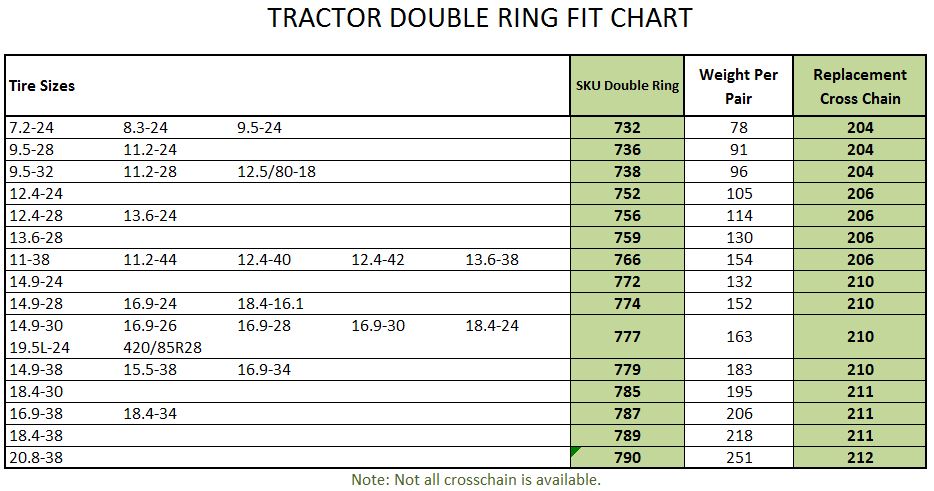 dblring-700-Fit-Chart2 size chart